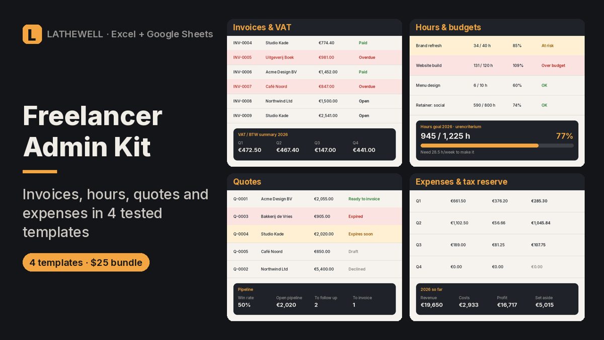Freelancer Admin Kit cover: All 4 Lathewell Admin trackers together: invoices, hours, quotes and expenses. Save $11.