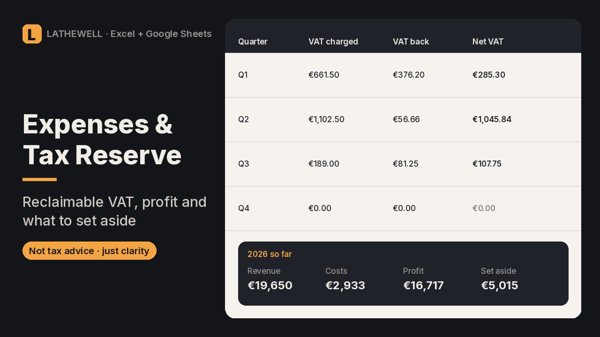 Freelancer Expenses & Tax Reserve Tracker cover: Log business expenses and see how much to set aside for tax each month.