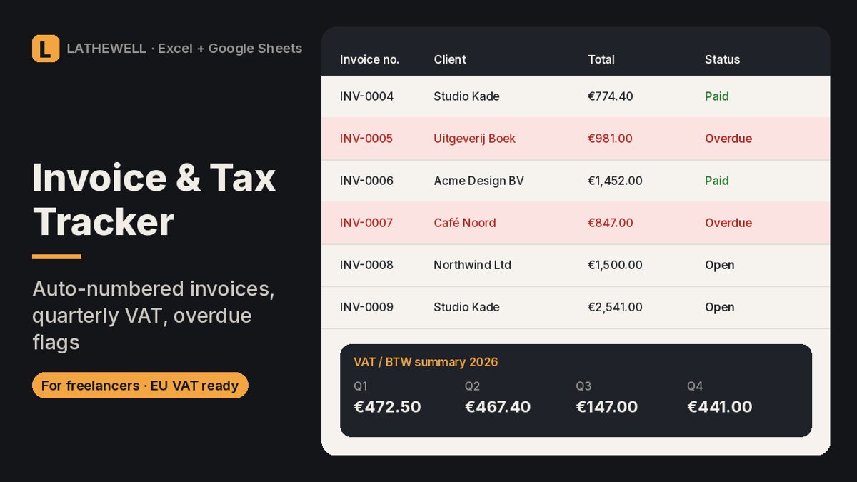 Freelancer Invoice & Tax Tracker cover: Spreadsheet for EU freelancers: invoice numbers, Paid/Open/Overdue flags, quarterly VAT/BTW summary.