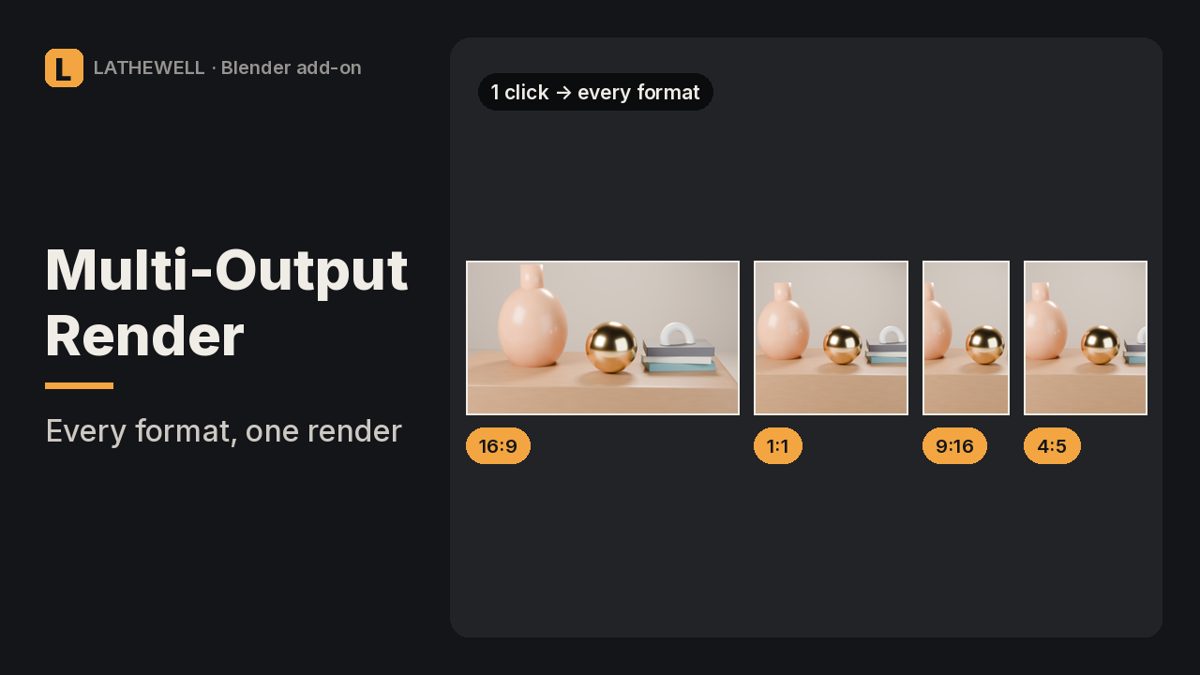Multi-Output Render cover: Render one Blender scene to 9:16, 1:1, 4:5, 16:9, banners and print sizes in one batch, reframed per output.
