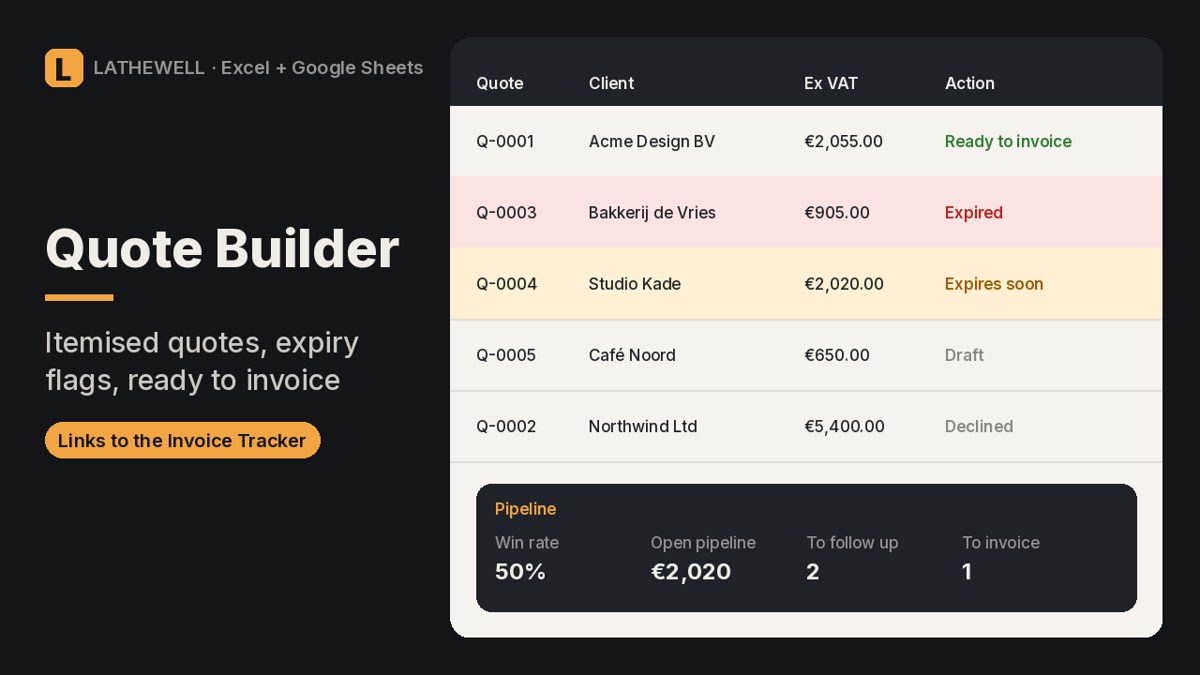 Freelancer Quote Builder cover: Make professional quotes with line items and VAT in Excel or Google Sheets.